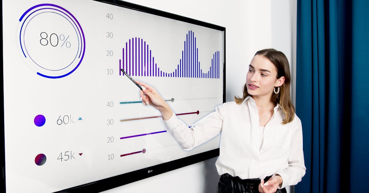 Comment intégrer le coaching dans votre quotidien