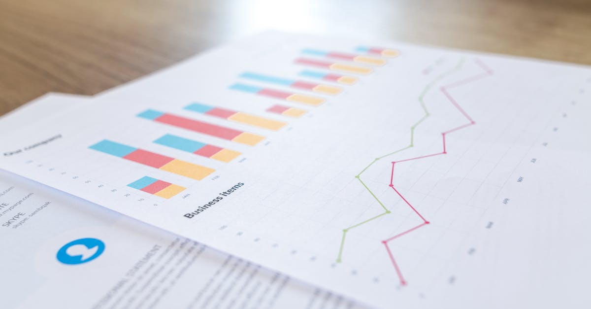 Management 2025 : Les 4 Tendances Clés à Surveiller