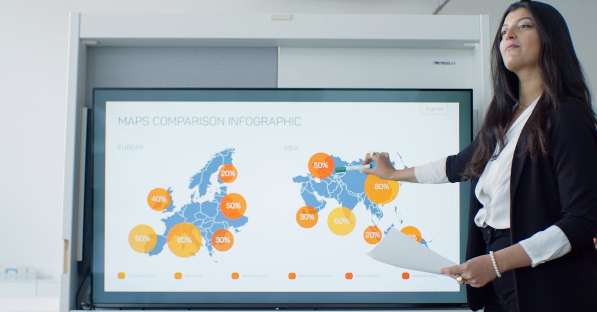 découvrez les tendances du coaching d'entreprise en 2023 : stratégies innovantes, développement des soft skills, et nouvelles approches pour stimuler la performance et la motivation des équipes.