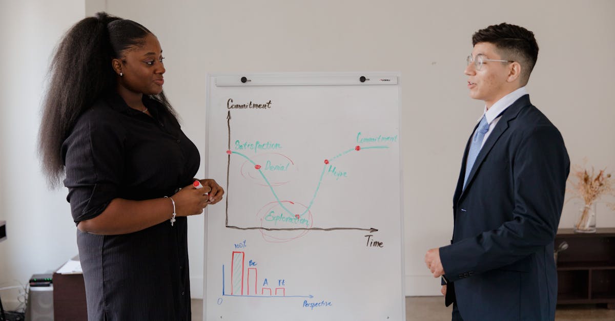 découvrez notre service de coaching de carrière pour vous aider à atteindre vos objectifs professionnels. que vous soyez en reconversion, à la recherche d'un nouvel emploi ou souhaitant développer vos compétences, notre équipe d'experts vous accompagne avec des conseils personnalisés et des stratégies efficaces.